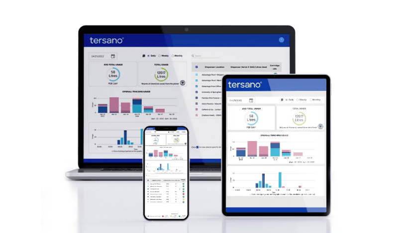 ระบบเชื่อมต่อ IoT และ Dashboard
